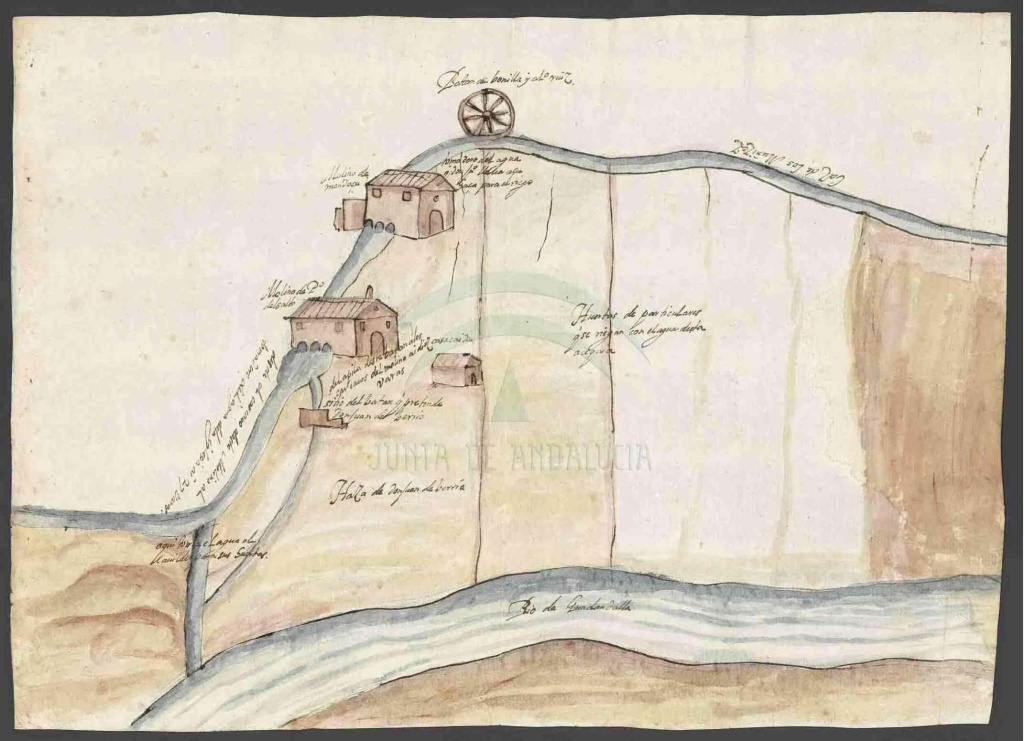 Historia de La Guardia - Historia de La Guardia. Batn 1635