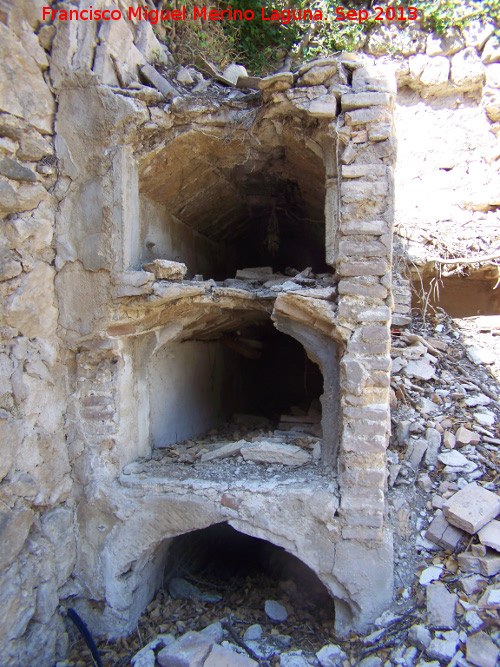 Iglesia de Santo Domingo - Iglesia de Santo Domingo. Nichos