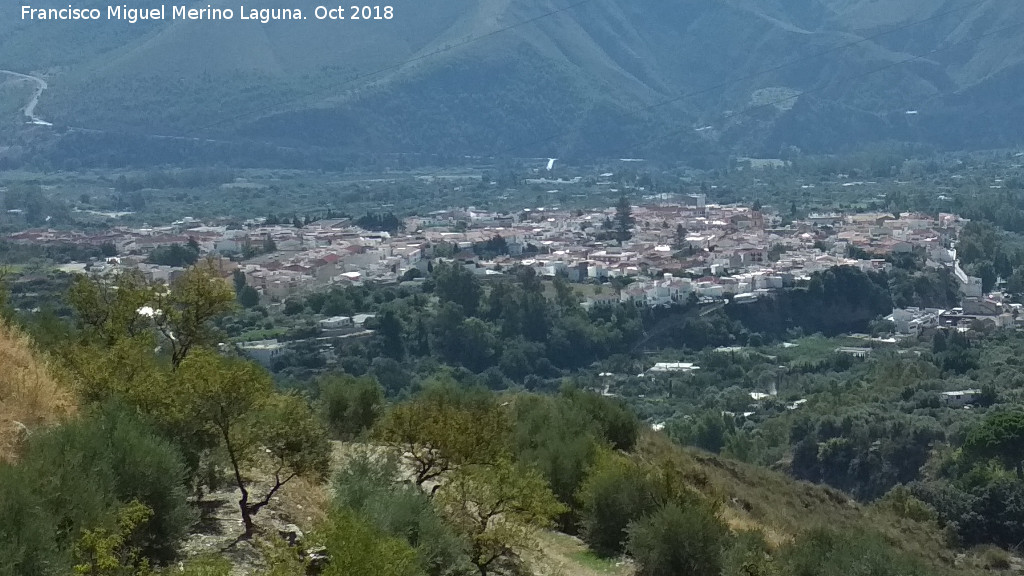 �rgiva - �rgiva. 