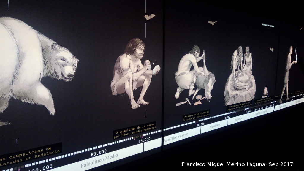 Ecomuseo de la Cueva de los Murci�lagos - Ecomuseo de la Cueva de los Murci�lagos. 