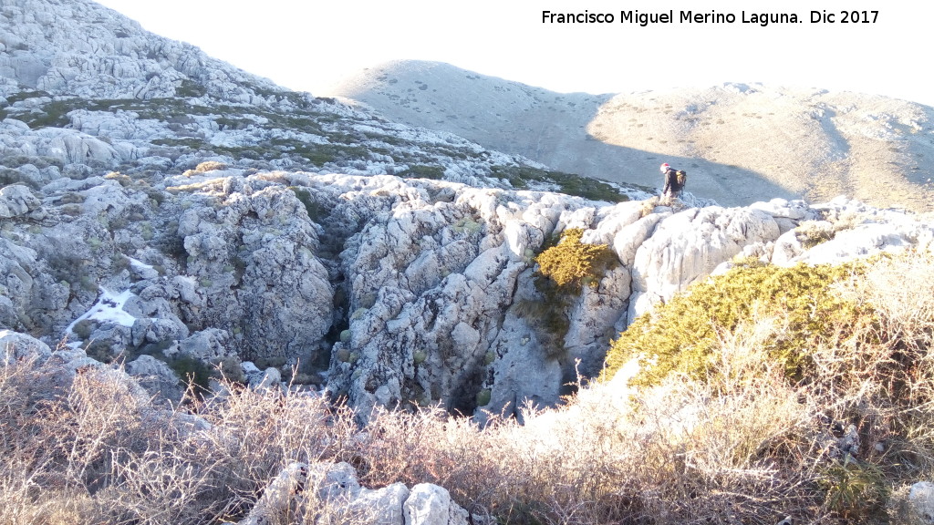 Sima del M�gina - Sima del M�gina. 