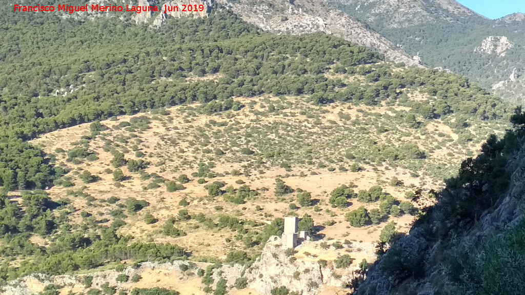 Matagallar - Matagallar. Desde el Cuchillejo