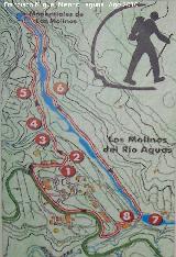 Ruta de Los Molinos del Ro Aguas. 